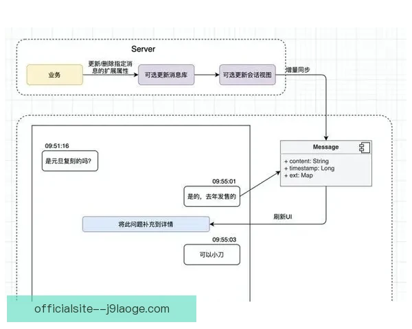 从欧冠淘汰赛道路图入手教你读懂晋级逻辑与对阵走势全解析方法论